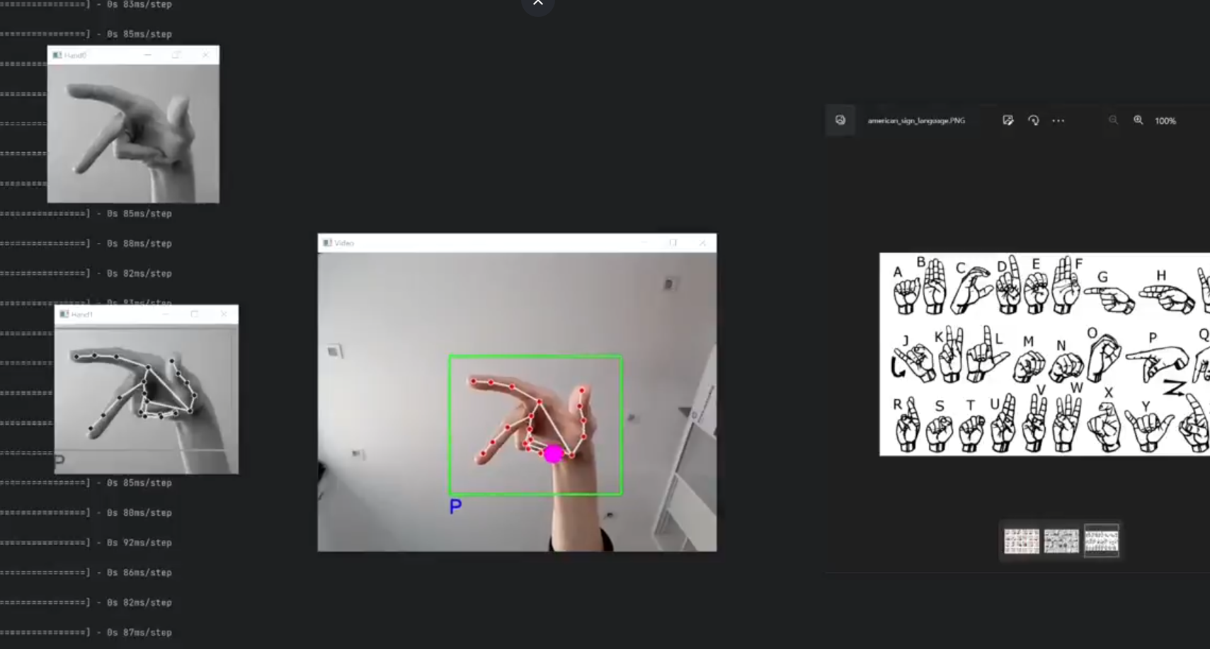 Gesture Recognition and Facial Detection